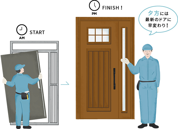 玄関リフォーム | ドアリモ 玄関ドア D30 防火ドア