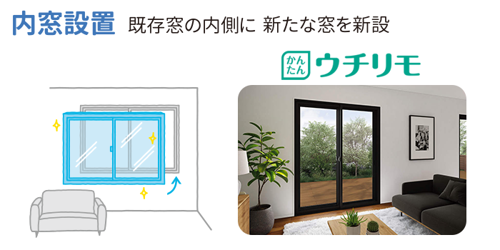 既存窓の内側に新たな窓を新設