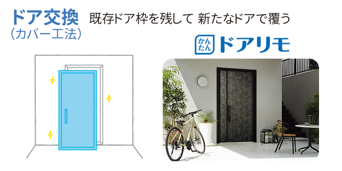 既存ドア枠を残して、新たなドアで覆う