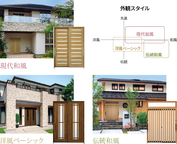 玄関引戸 | れん樹