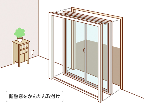テラス窓のように面積が大きい窓ほど、暑さ寒さの原因になりやすい