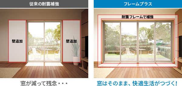 耐震商品 | FRAME+ G2(フレームプラス G2)/FRAME+(フレームプラス)