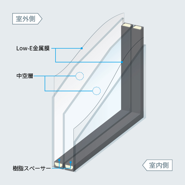 YKKAP社　FIX窓　複層硝子　在庫品 enter_ILLL0176.jpg