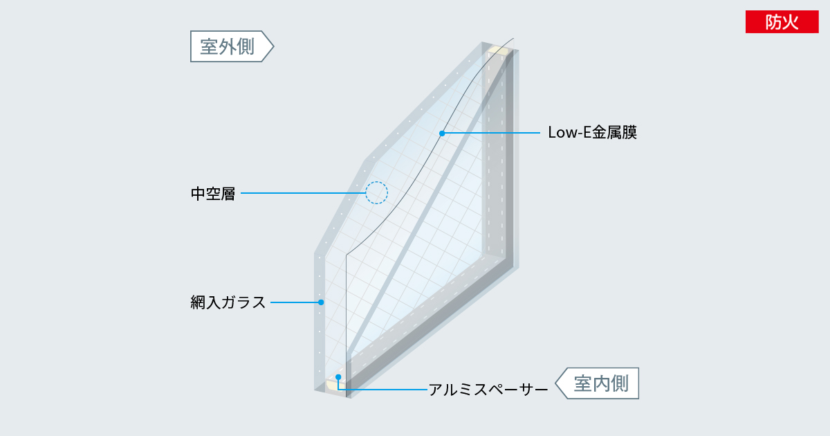 網入Low-E複層ガラス | 商品を探す | YKK AP株式会社