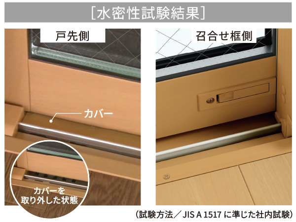 エピソードⅡ 防火窓 GNEO-R | 商品を探す | YKK AP株式会社