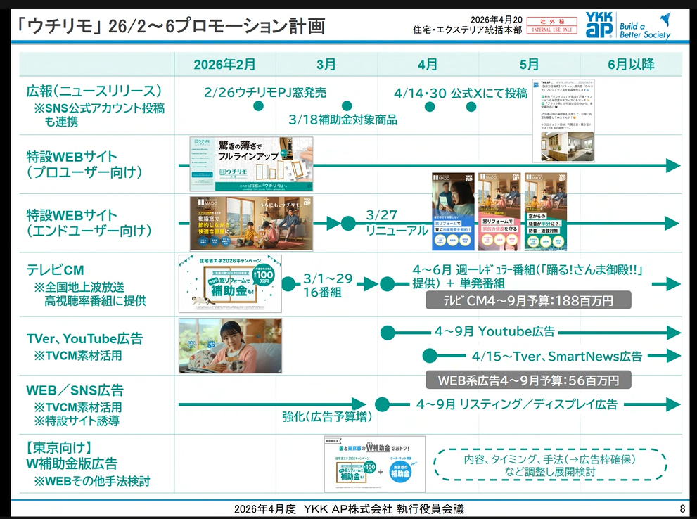 YKK APの モノづくりと技術のこだわり