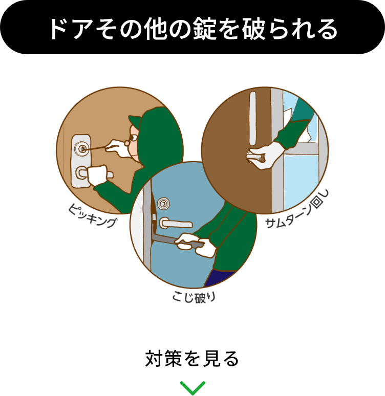 防犯配慮の家 | 商品えらびのお手伝い | YKK AP株式会社