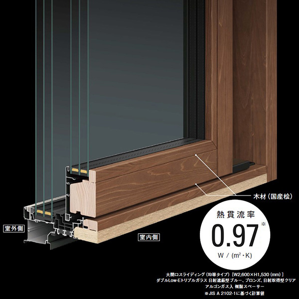 トリプルガラス木製窓APW651・片引き窓の断面　木製サッシ　木の窓