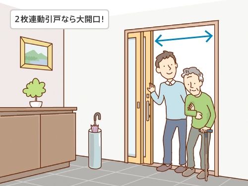 有効開口幅は750ｍｍ以上。２枚連動引戸でより開口を広く。