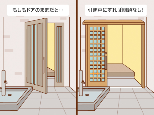 玄関を広くして足洗い場のスペースに