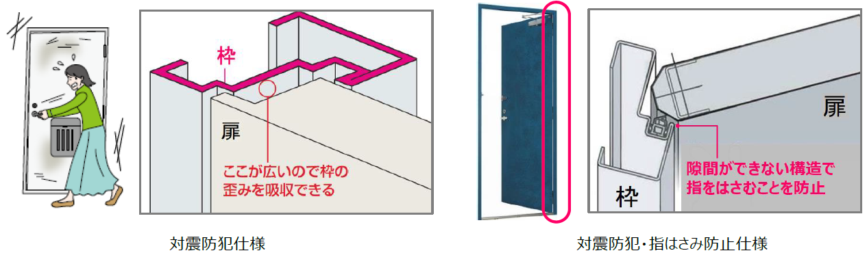 対震防犯、指はさみ防止仕様